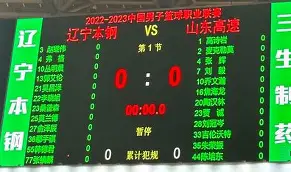 郭艾伦复出首秀出彩，广州队主场鏖战达拉斯独行侠，豪取45连胜(乔丹比赛完整回放)开云官方网站-